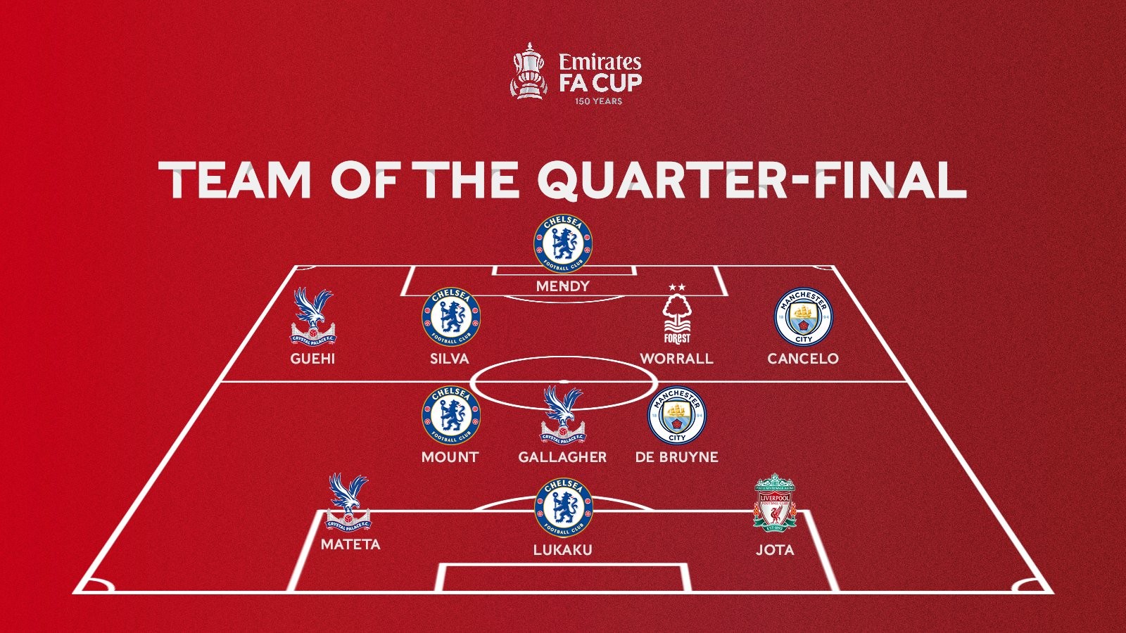 足球国足新星连续两轮破门，迅速走红（国足新秀两轮连破门，火速走红）