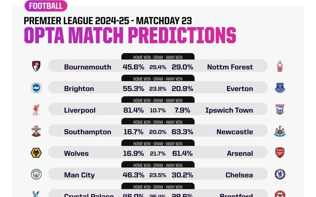 意大利诺首次战胜孔蒂，博洛尼亚终结主场对那不勒斯6场不胜（意大利诺首胜孔蒂，博洛尼亚主场终结对那不勒斯六场不胜）