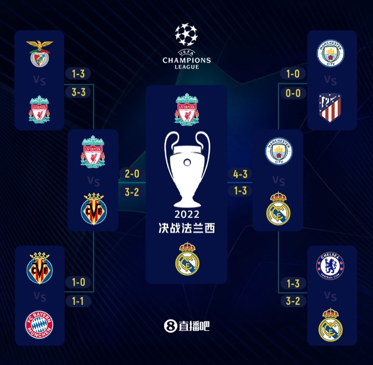 国米vs利物浦：萨拉赫缺阵，劳塔罗、阿坎吉、伊萨克首发（国米对阵利物浦：萨拉赫缺席，劳塔罗、阿坎吉、伊萨克先发）