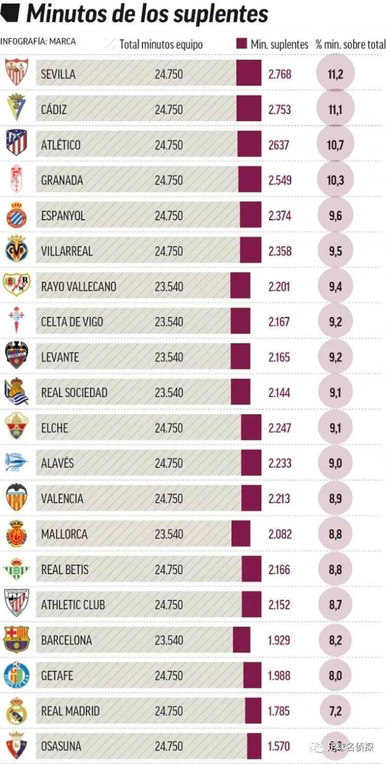 上海主帅战术布置引赞赏（上海主帅的战术安排获好评）